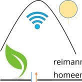 Reimann Elektro & Wärme logo
